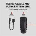 BarkCalm™ Ultrasonic Anti-Bark Device