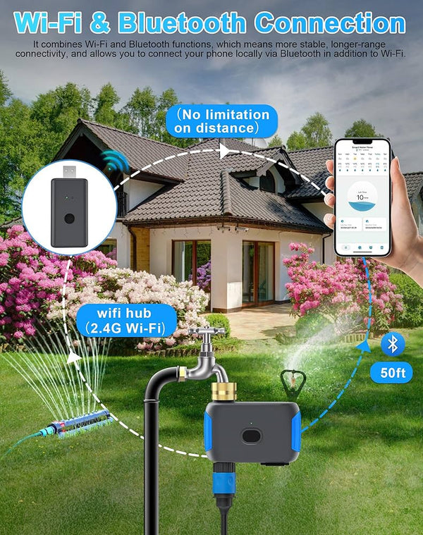 SmartWater™ WiFi App-Controlled Garden Timer